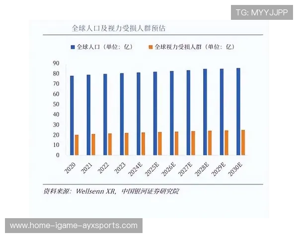围绕Faker直播间表现走势深度预测与观众热度变化趋势前瞻解析